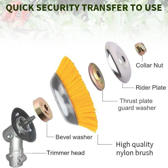 Omgoods - Set van 2 Vervangende Weed Brush Trimmerkoppen 20.5cm en 15.5cm van Omgoods — afbeelding 2