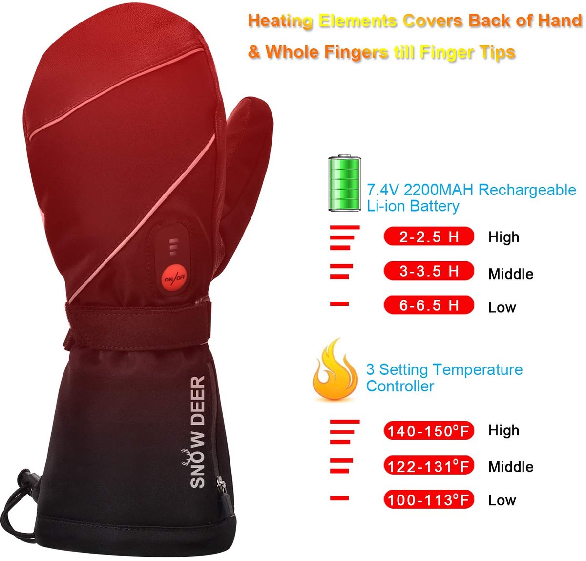 SnelShoppen - Verwarmde Handschoenen Oplaadbaar met Lithium-Accu 7,4 V 2200 mAh voor Skiën, Jagen, Vissen, Paardrijden, Fietsen, Kamperen, Wandelen, M
