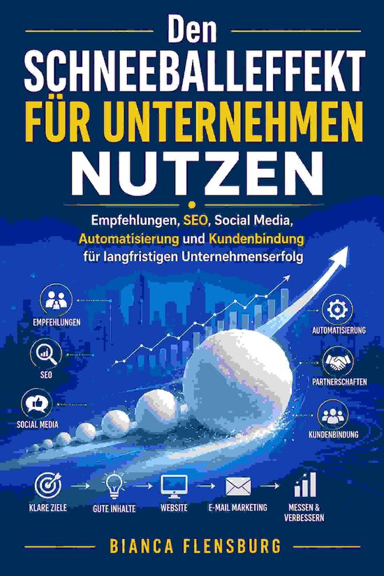 FinanzKompass 15 - Den Schneeballeffekt für Unternehmen nut ... - cover