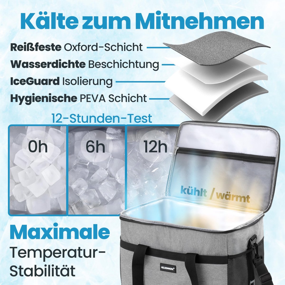SnelShoppen - Kleine koeltas 20 liter opvouwbaar, koelbox met 12 uur koelvermogen, lekvrij en waterdicht, thermotas, picknicktas, lunchtas, isoleertas