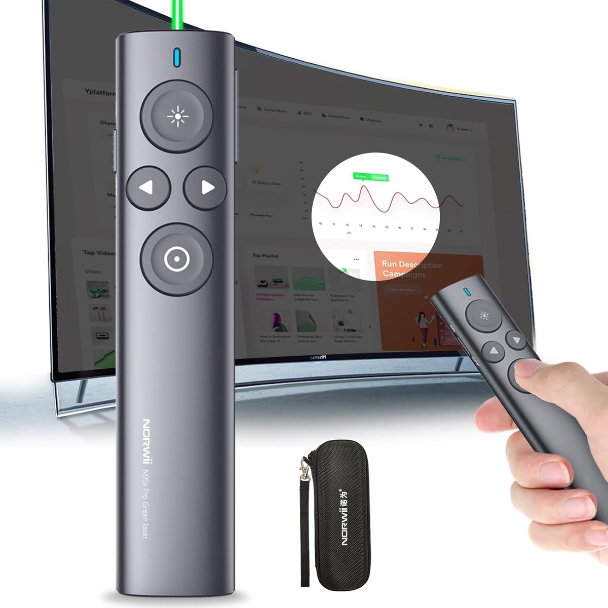 SnelShoppen - Draadloze Presentatie Clicker met Digitale Wijzer voor TV-scherm, Afstandsbediening met Markeerfunctie, Vergrootfunctie, Muis, 32G Flash