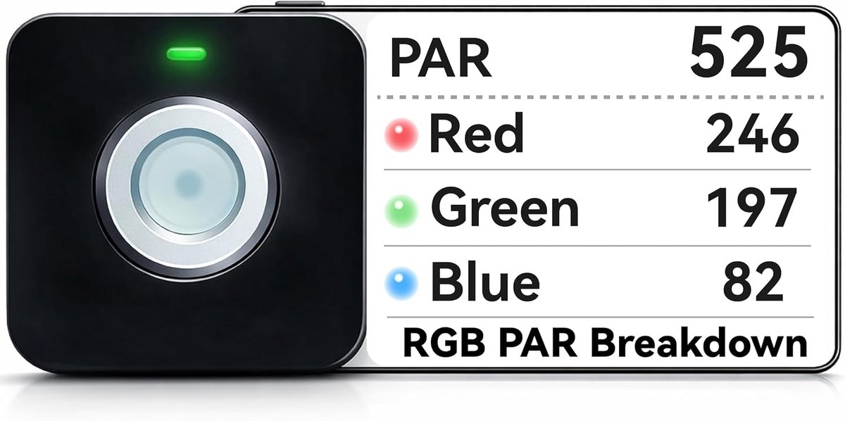 Kwantum PAR-meter 6000 µmol/(m²·s), RGB PAR-verdeling, PPFD-verdelingskartering, gratis Bluetooth-app, sensornaam (VBR-100 Plus), geen spectrumselectie