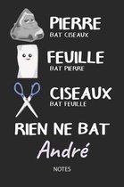 Rien ne bat Andr - Notes