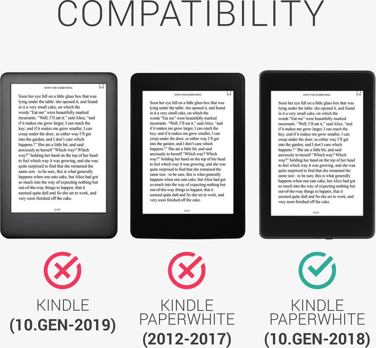 Housse kwmobile pour  Kindle Paperwhite (10. Gen - 2018) - Etui pour  liseuse