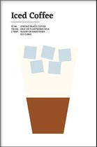 Walljar - Iced Coffee - Muurdecoratie - Poster