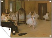 Tuinschilderij The Dancing Class - Schilderij van Edgar Degas - 80x60 cm - Tuinposter - Tuindoek - Buitenposter