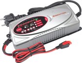 Compass acculader
