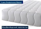 Aloe Vera -  Eenpersoons Matras -POCKET LATEX 7 ZONE 23 CM - Gemiddeld ligcomfort - 90x200/23