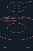 Radical Thinkers - The Theory of Need in Marx