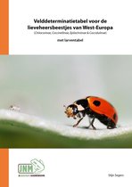 Velddeterminatietabel voor de lieveheersbeestjes van west-europa (chilocorinae, coccinellinae, epilachninae & coccidulinae)