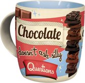 Chocolate- doesn't ask Mok, Amerika USA