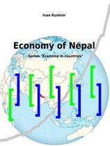 Economy of Nepal