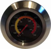 Analoge Dome Thermometer