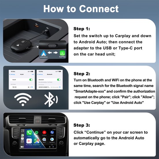 Adaptateur Carplay sans fil 2 en 1 et adaptateur automatique