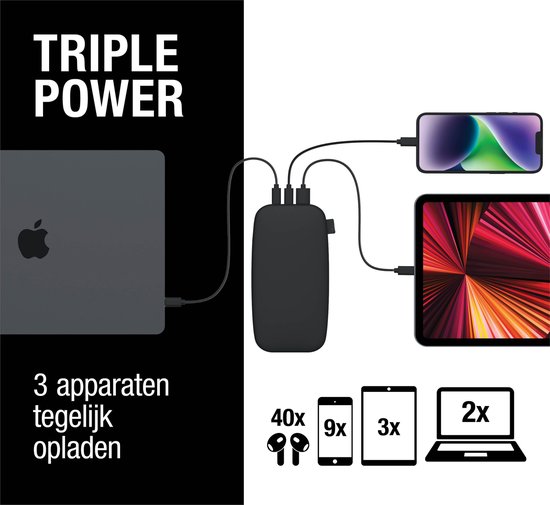 Donkergrijze powerbank laadt een laptop, smartphone en tablet op. Tekst 'TRIPLE POWER' en '3 apparaten tegelijk opladen'.