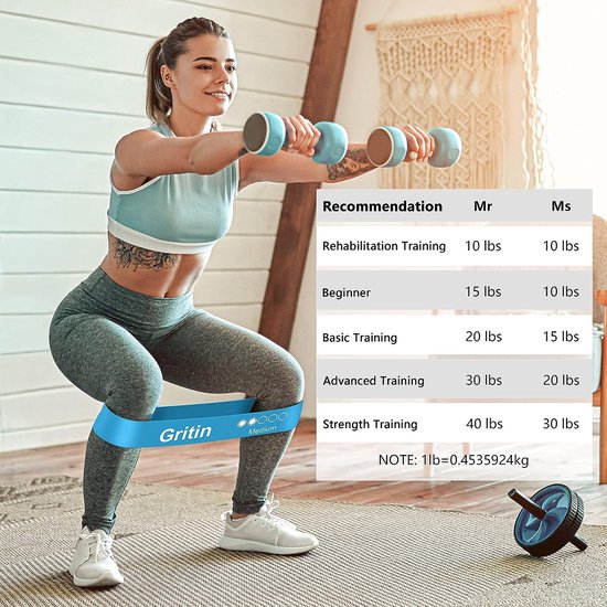 Weerstandsbanden, Set Van 5 Stuks, Fitnessband, Gymnastiekband, 100% Natuurlatex Theraband, Incl. Handleiding Met Oefeningen  Mogelijk Niet Beschikbaar In Het Nederlands En Draagtas Voor Spieropbouw Yoga Crossfit Gymnastiek Enz