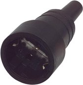 Contrastekker Rubber RA