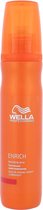 Wella Enrich Detangling Spray 150ml