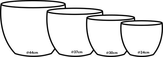 Luna - pot de fleur / jardinière / bac à fleurs rond - vert mousse - cache-pots tendance - 37x30cm - avec trou de drainage - extérieur / intérieur