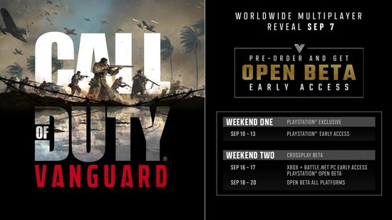 Artwork van Call of Duty: Vanguard, met soldaten, vliegtuigen en tekst over de open beta. Call of Duty: Vanguard.