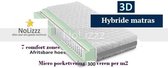 Aloe Vera - Eenpersoons Matras 3D POCKET HYBRID 7 ZONE 25 CM - Gemiddeld ligcomfort - 70x220/25