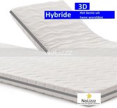 Aloe Vera - 2- Persoons Split Topmatras 3D HYBRID 10 CM - Gemiddeld ligcomfort - 180x210/10