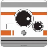 Star Wars Coaster BB-8 Case (6)
