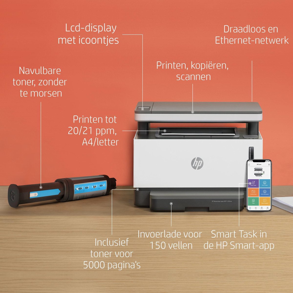 HP Neverstop Laser 1202nw - All-in-One printer | bol.com