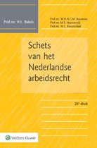 SCHEMATISCHE SAMENVATTING: Arbeidsrecht