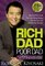 Rich Dad Poor Dad, What the Rich Teach their Kids About Money - Robert Kiyosaki, Zack Bowman