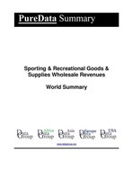PureData World Summary 1376 - Sporting & Recreational Goods & Supplies Wholesale Revenues World Summary