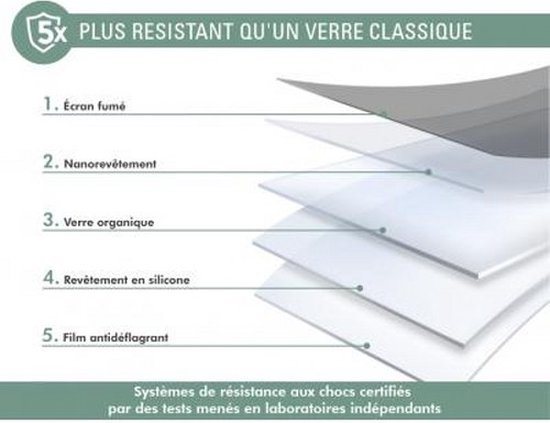 Bigben Connected FGGS6PRIVACY écran et protection arrière de téléphones portables Protection d'écran mate Samsung 1 pièce(s)