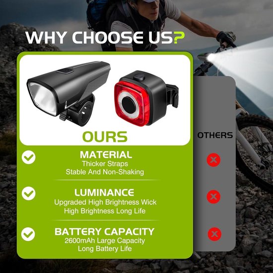 Led-fietslampenset StVZO waterdicht USB-oplaadbaar - voorlichten achterlicht fietsbel — afbeelding 2