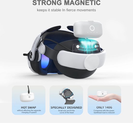  Quest3 128GB BOBOVR M3 Pro他セット 美品 BOBOVR M3 Pro| Strap met batterij voor Meta Quest 3S & Quest