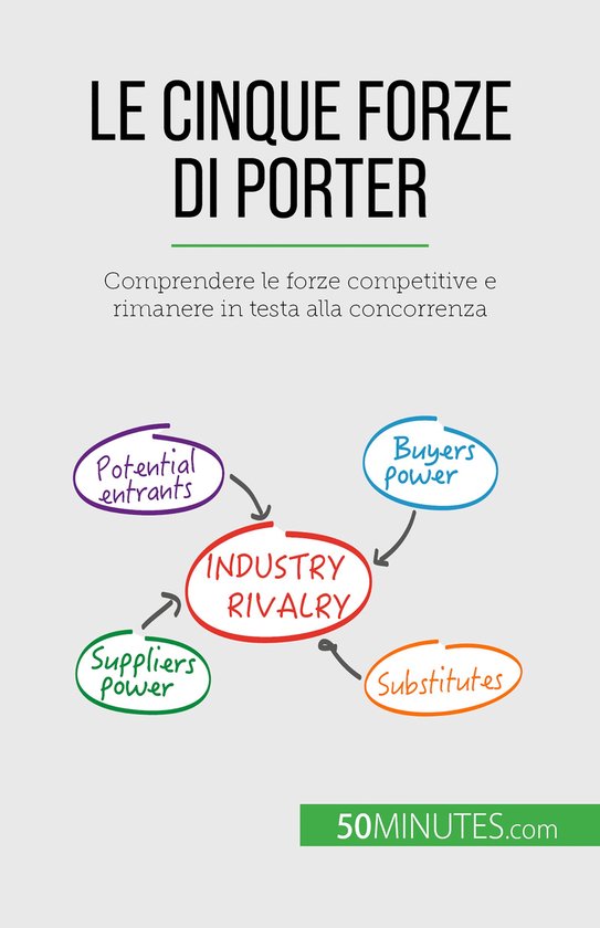 Le cinque forze di Porter - cover