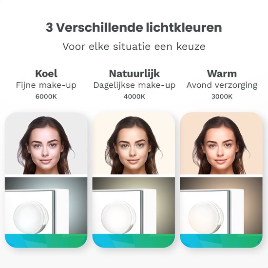 Vergelijking van de 3 lichtkleuren van de Mirlux Hollywood spiegel: koel, natuurlijk en warm.
