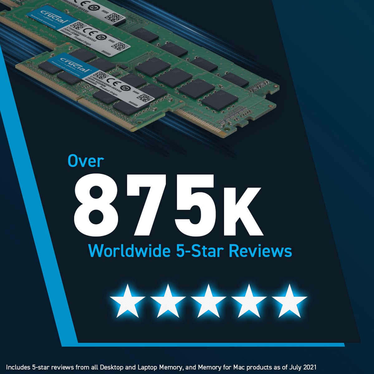 Crucial CT2K32G56C46S5 DDR5-5600 32GB×2 Crucial CT2K32G56C46S5 - 64GB DDR5 SODIMM Laptopgeheugen - 5600MHz