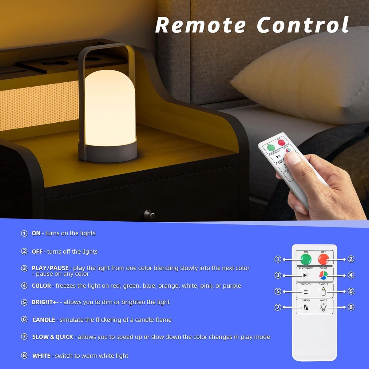 BIGLIGHT Wireless LED Picture Light with Remote Control, Rotating Light Heads of 3 Lighting Modes, Dimmable Display Lamp with Timer for Painting Photo Portrait, Gold