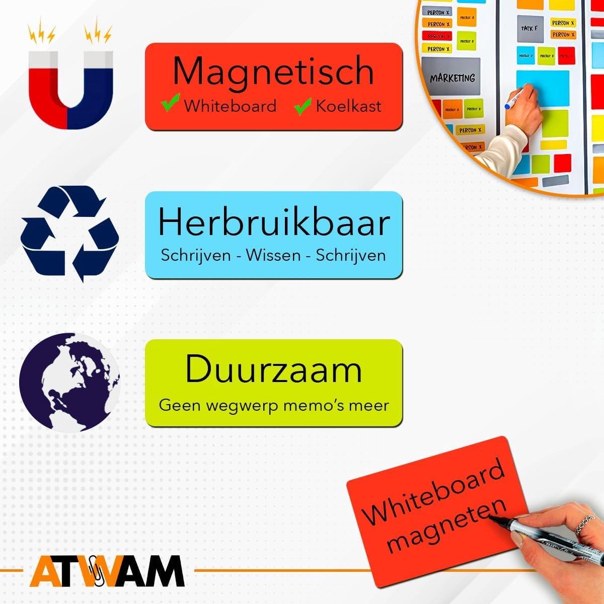 ATWAM