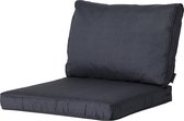 Madison Luxe Loungekussens | Basic Black | 60x60 + 60x40cm