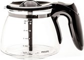 Philips Kan D.collect. Hd7462