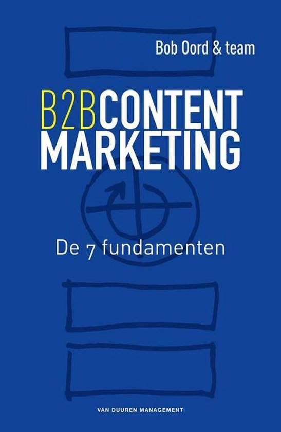 Foto: B2b contentmarketing