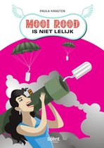 Afbeelding nummer  Laagste prijs