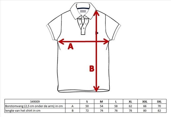 Maattabel voor een oranje polo met afmetingen A (borstomvang) en B (lengte).