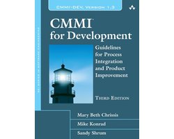 Cmmi for Development