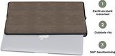 Laptophoes 15.6 inch - Inductie beschermer - Leer - Structuur - Dierenhuid - Laptop sleeve - Binnenmaat 39,5x29,5 cm - Zwarte achterkant