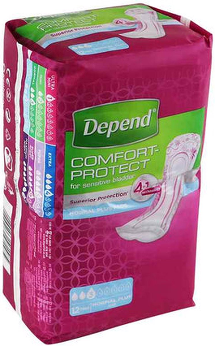 Goedkoopste Depend Verband Normal Plus- 20 x 12 stuks voordeelverpakking