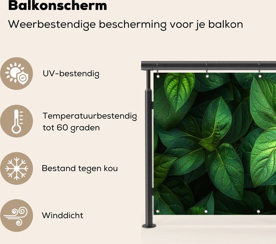 Balkonscherm 300x85 cm - Balkonposter Bladeren - Planten - Groen - Klimop - Balkon scherm decoratie - Balkonschermen - Balkondoek zonnescherm
