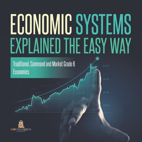 Economic Systems Explained The Easy Way Traditional, Command and Market Grade 6... bol