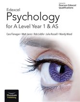 Edexcel Psychology A level Learning Theories Notes and Revision